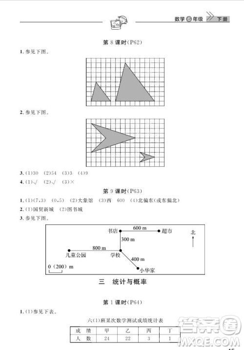 武汉出版社2019天天向上课堂作业六年级下册数学人教版答案