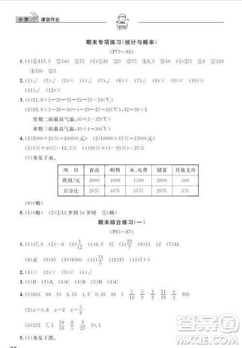 武汉出版社2019天天向上课堂作业六年级下册数学人教版答案