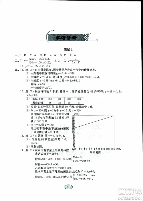 2019版金钥匙数学试卷九年级下册青岛版参考答案