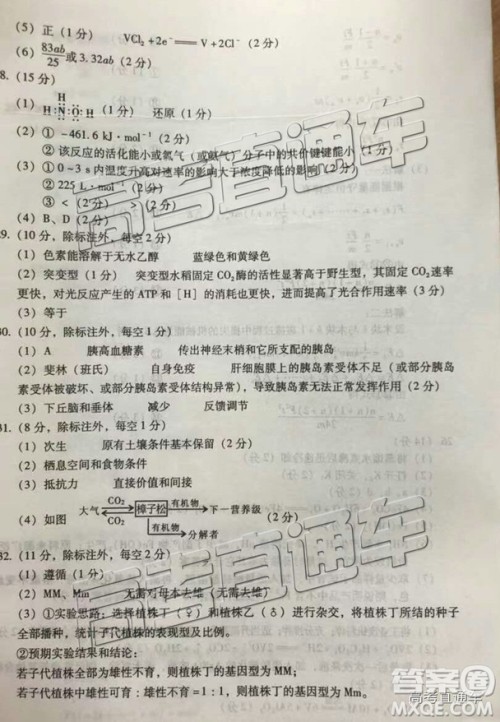 2019年高三福建莆田质检理综参考答案 2019年高三福建莆田质检理综参考答案