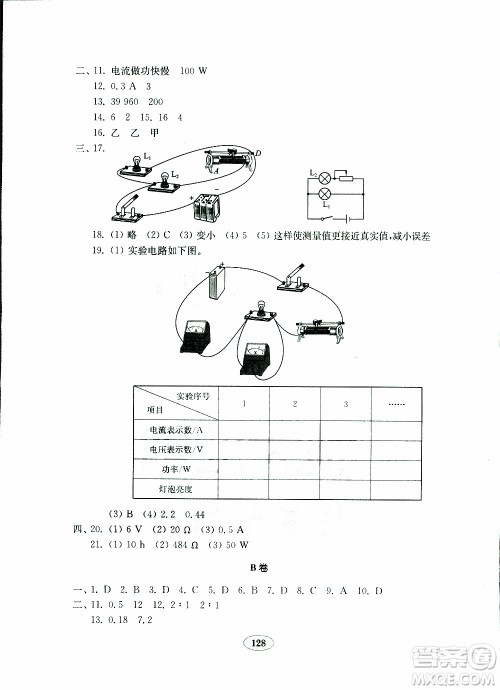 2019年金钥匙物理试卷九年级下册人教版参考答案