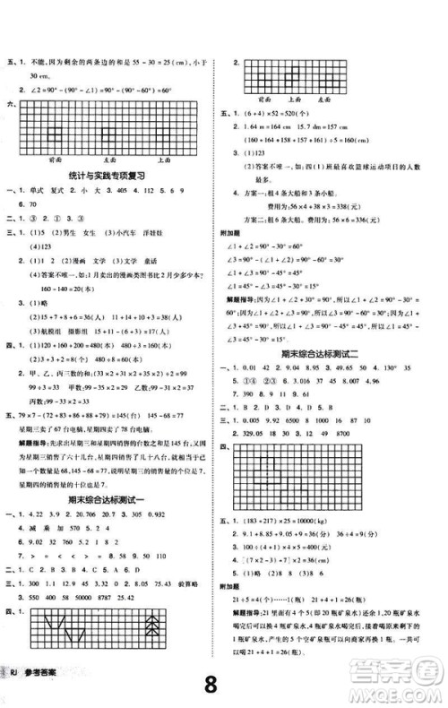 2019春全品小复习小学数学四年级下册人教版RJ参考答案