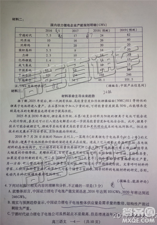 2019年福州市高中毕业班质量检测语文试卷及参考答案 2019年福州市高中毕业班质量检测语文试卷及参考答案