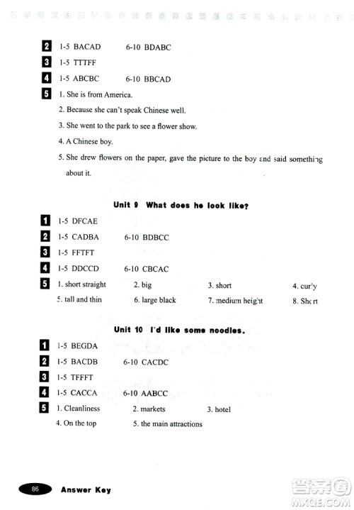 人民教育出版社2019年英语同步阅读七年级下册参考答案