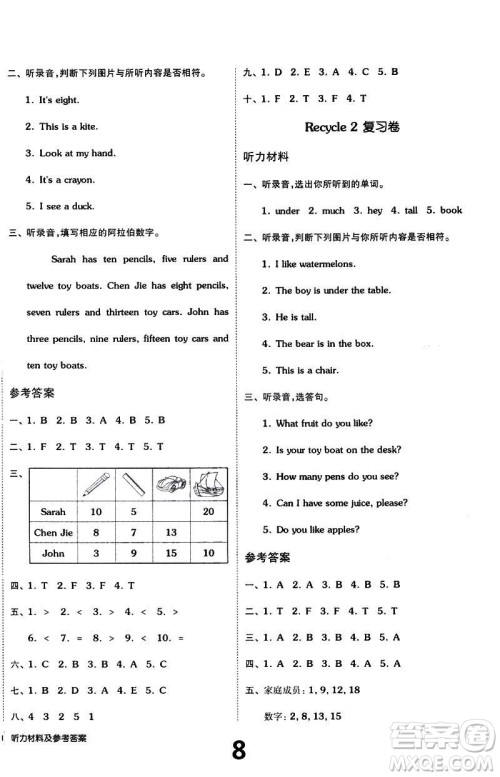 2019春全品小复习小学英语三3年级下册人教PEP版参考答案 2019春全品小复习小学英语三3年级下册人教PEP版参考答案