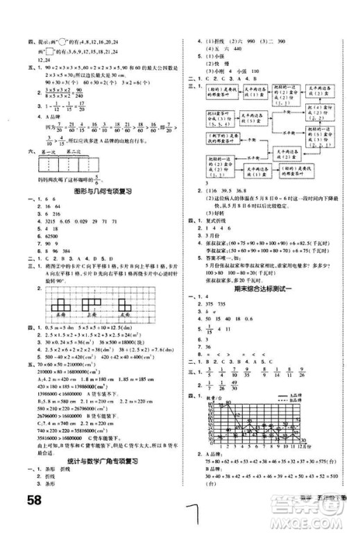 全品小复习2019年小学数学五年级下册RJ人教版参考答案