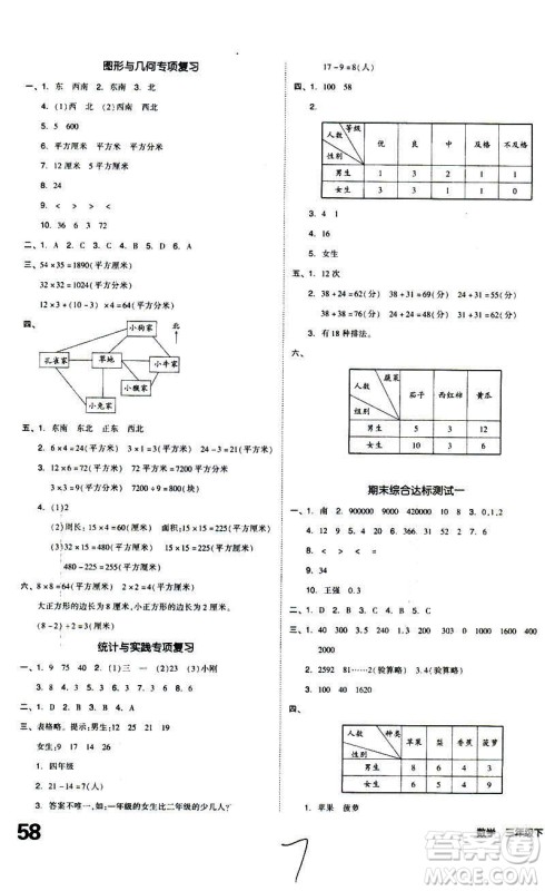 2019春全品小复习小学数学三年级下册人教版RJ参考答案 2019春全品小复习小学数学三年级下册人教版RJ参考答案