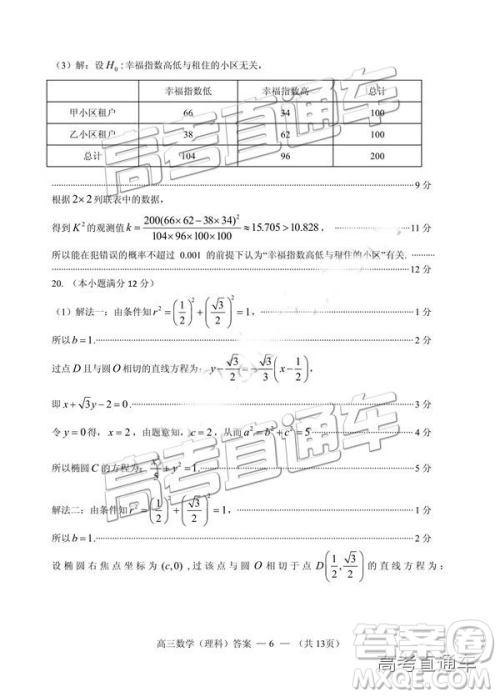 2019年2月福州市高中毕业班质量检测理数试卷及参考答案