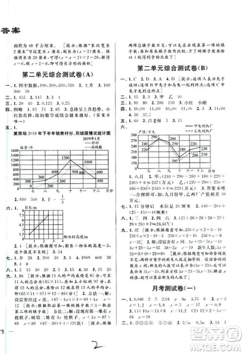 2019春亮点给力大试卷数学五年级下册苏教版第2版参考答案