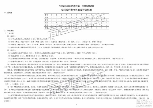 2019南昌一模文综试题及参考答案 2019南昌一模文综试题及参考答案