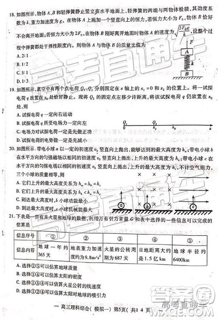 2019南昌一模理科综合试题及参考答案