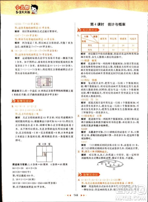 2019春季53天天练三年级下册数学人教RJ版答案 2019春季53天天练三年级下册数学人教RJ版答案
