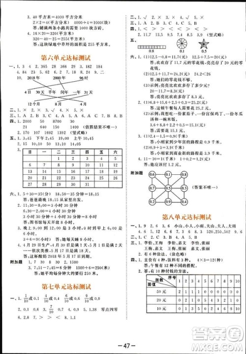 2019春季53天天练三年级下册数学人教RJ版答案 2019春季53天天练三年级下册数学人教RJ版答案