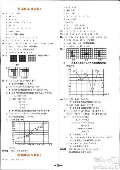 小儿郎2019春季53天天练四年级下册数学北师大版参考答案