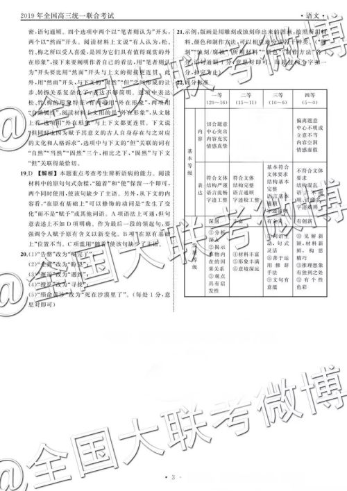 衡中同卷2019年衡水全国高三统一联考2月语文试卷及参考答案 衡中同卷2019年衡水全国高三统一联考2月语文试卷及参考答案