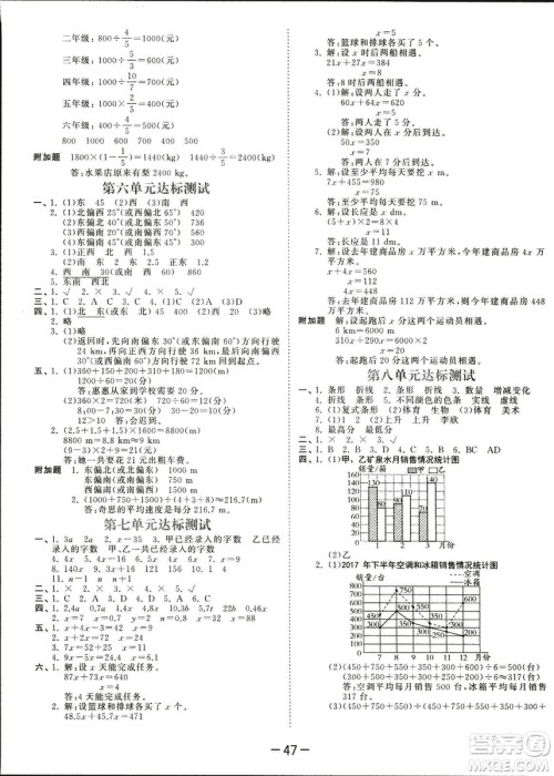曲一线2019春季53天天练小学数学五年级下册北师大版BS答案