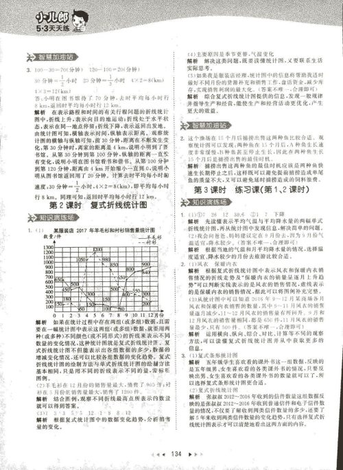 2019春季曲一线53天天练小学数学五年级下册RJ人教版答案 2019春季曲一线53天天练小学数学五年级下册RJ人教版答案