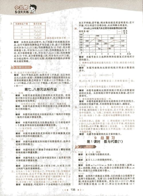 2019春季曲一线53天天练小学数学五年级下册RJ人教版答案