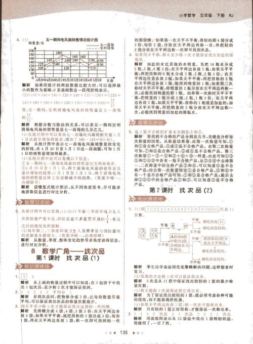 2019春季曲一线53天天练小学数学五年级下册RJ人教版答案 2019春季曲一线53天天练小学数学五年级下册RJ人教版答案