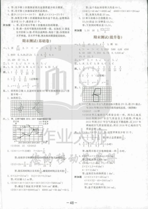 2019春季曲一线53天天练小学数学五年级下册RJ人教版答案