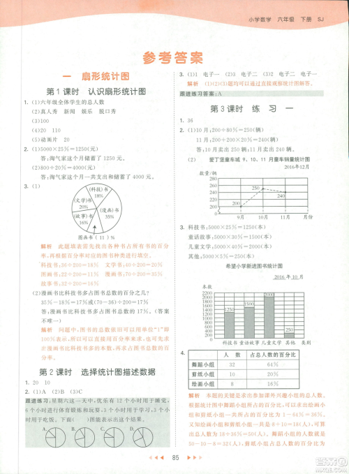 曲一线2019春53天天练六年级下册数学苏教版参考答案