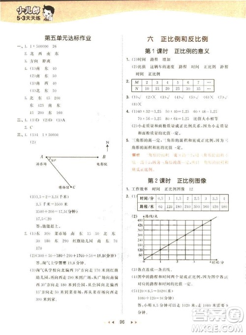 曲一线2019春53天天练六年级下册数学苏教版参考答案