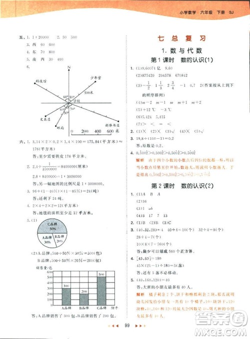曲一线2019春53天天练六年级下册数学苏教版参考答案