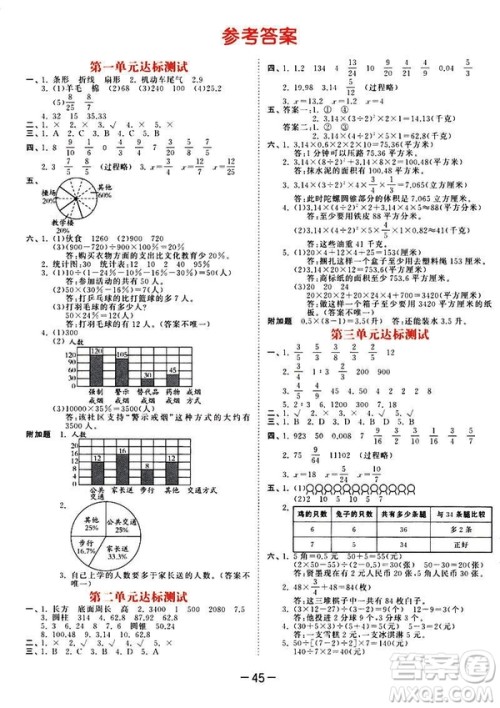 曲一线2019春53天天练六年级下册数学苏教版参考答案