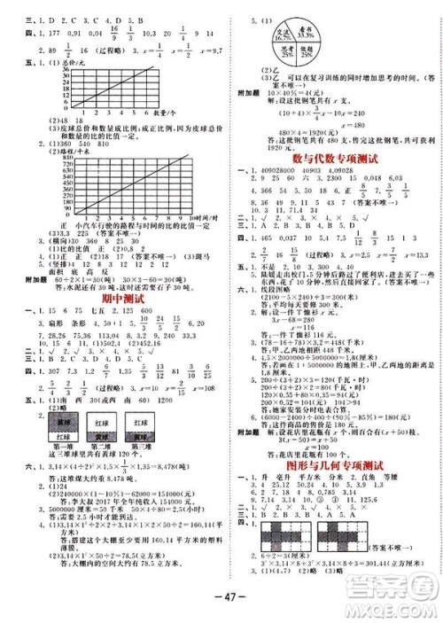曲一线2019春53天天练六年级下册数学苏教版参考答案