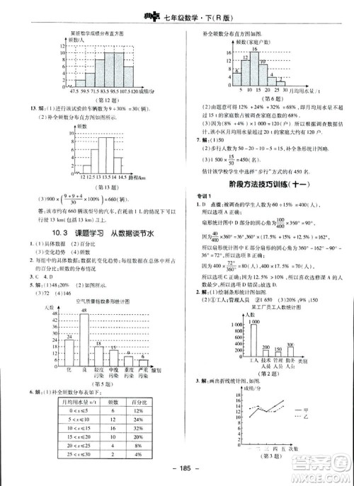 2019荣德基综合应用创新题典中点数学七年级下册人教版答案