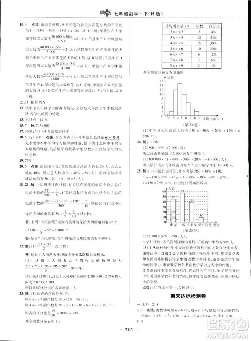 2019荣德基综合应用创新题典中点数学七年级下册人教版答案