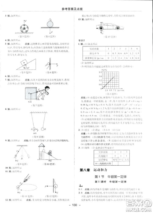 2019荣德基典中点综合应用创新题物理八年级下册人教版答案