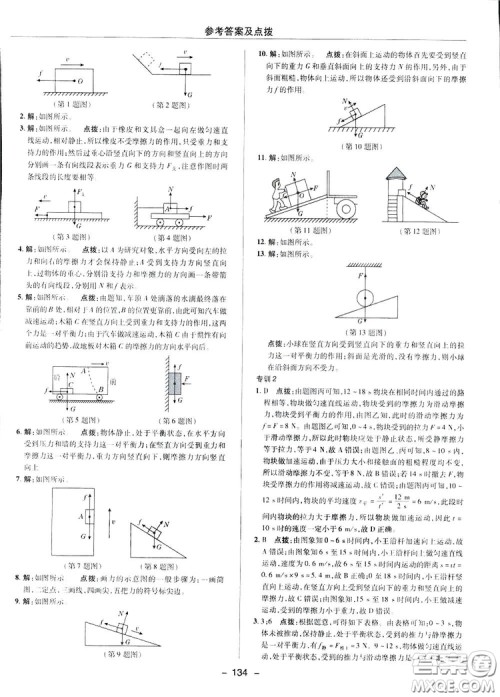 2019荣德基典中点综合应用创新题物理八年级下册人教版答案