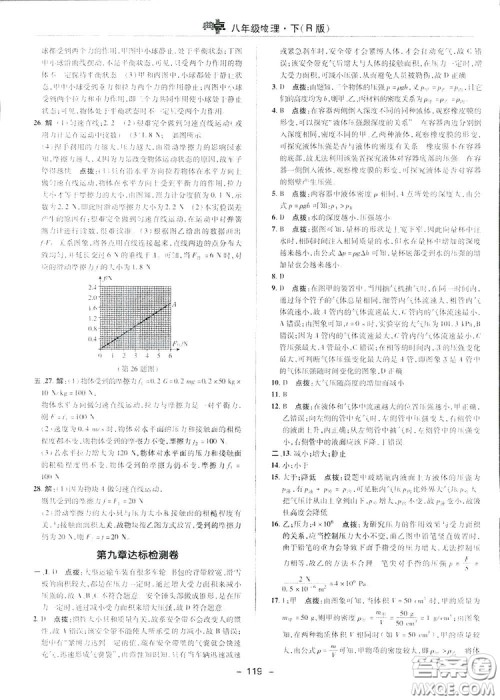 2019荣德基典中点综合应用创新题物理八年级下册人教版答案