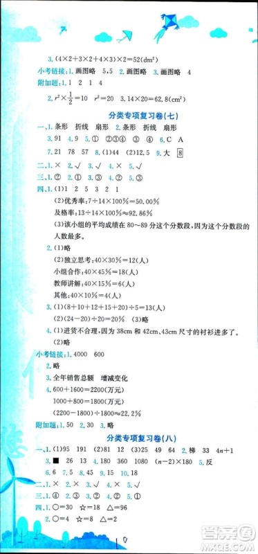 2019新版黄冈小状元达标卷六年级下册人教版数学R版参考答案