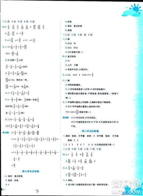 2019新版黄冈小状元达标卷小学数学五年级数学下册R人教版参考答案