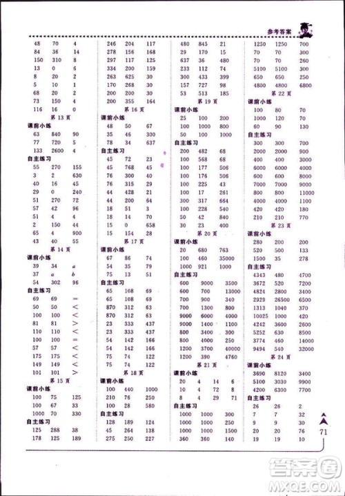 2019年黄冈小状元口算速算四年级下册人教版RJ参考答案