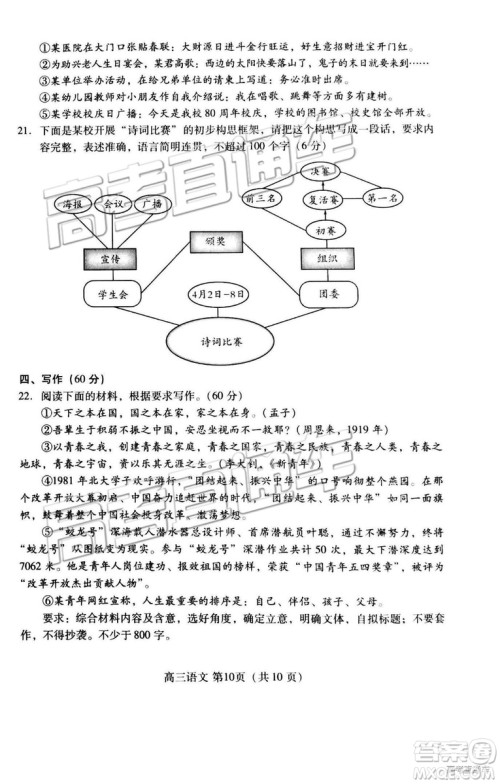 2019年高三潍坊市高考模拟考试语文试题及参考答案