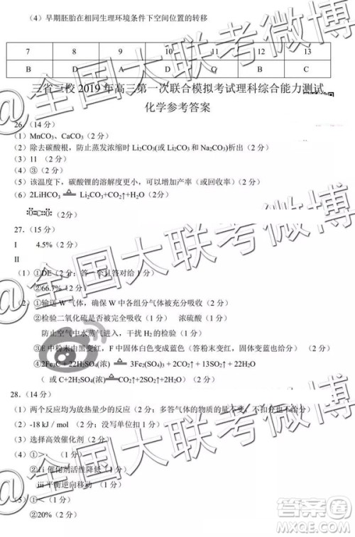 2019年东北三省三校高三一模考试理科综合答案 2019年东北三省三校高三一模考试理科综合答案