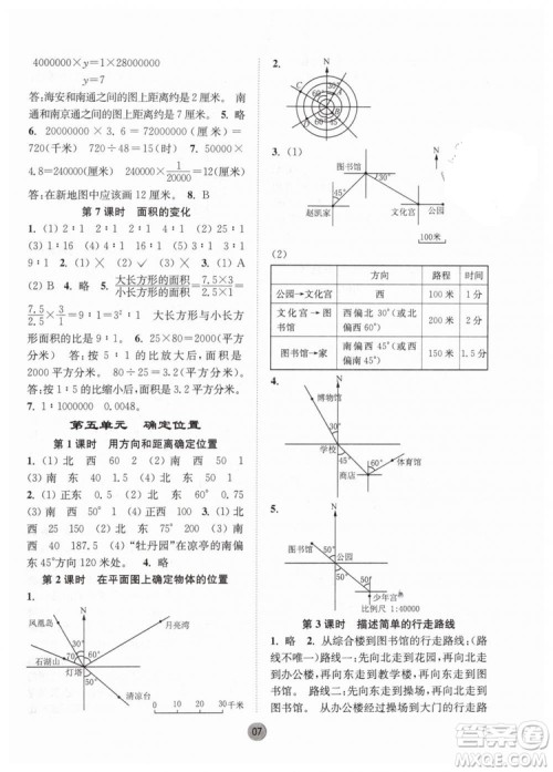 2019春课时金练六年级下册数学江苏版参考答案