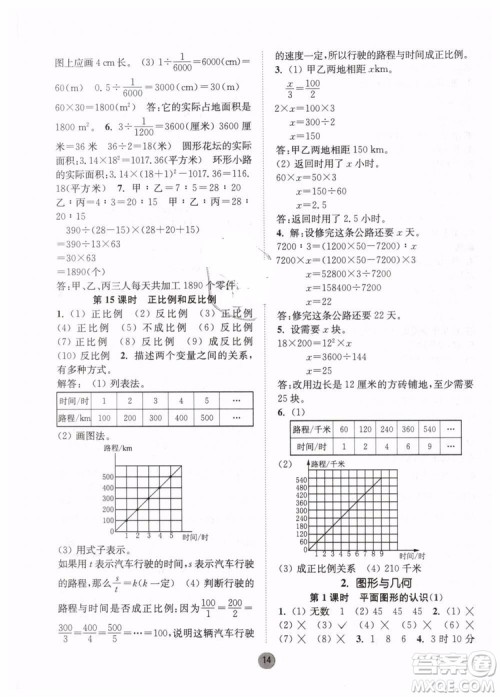 2019春课时金练六年级下册数学江苏版参考答案