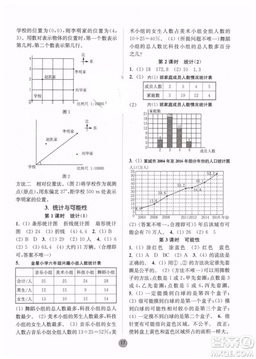 2019春课时金练六年级下册数学江苏版参考答案