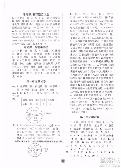 2019春课时金练六年级下册数学江苏版参考答案