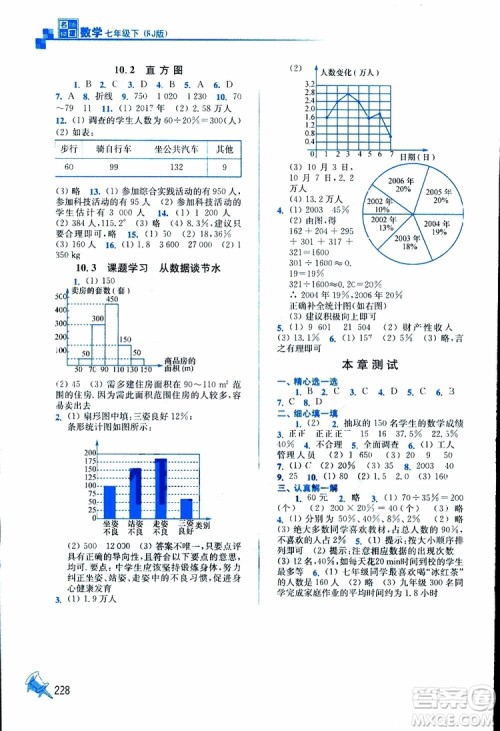 人教版2019春新版名师点拨课课通教材全解析初中数学七年级下参考答案
