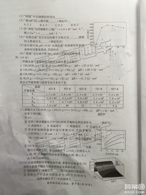 2019年高三厦门一检文理综参考答案 2019年高三厦门一检文理综参考答案