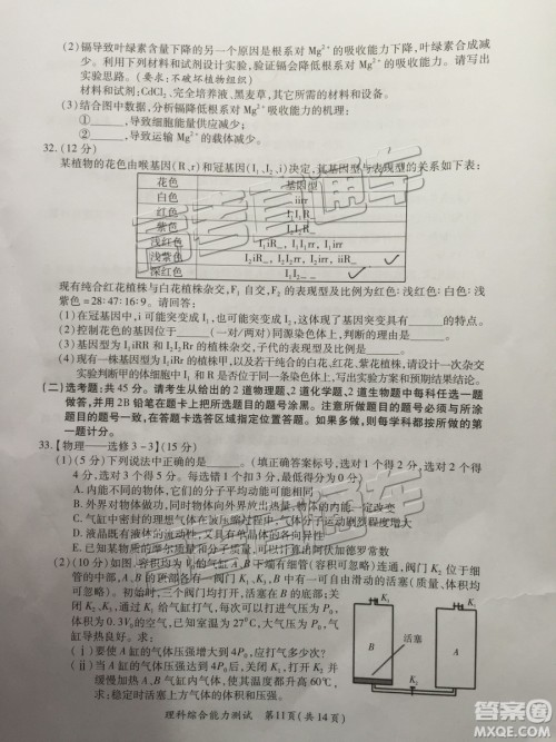 2019年高三厦门一检文理综参考答案