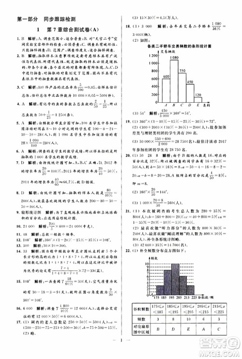 新课标江苏版2019亮点给力大试卷数学八年级下册参考答案 新课标江苏版2019亮点给力大试卷数学八年级下册参考答案