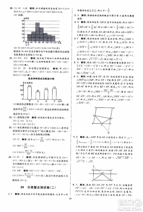 新课标江苏版2019亮点给力大试卷数学八年级下册参考答案 新课标江苏版2019亮点给力大试卷数学八年级下册参考答案