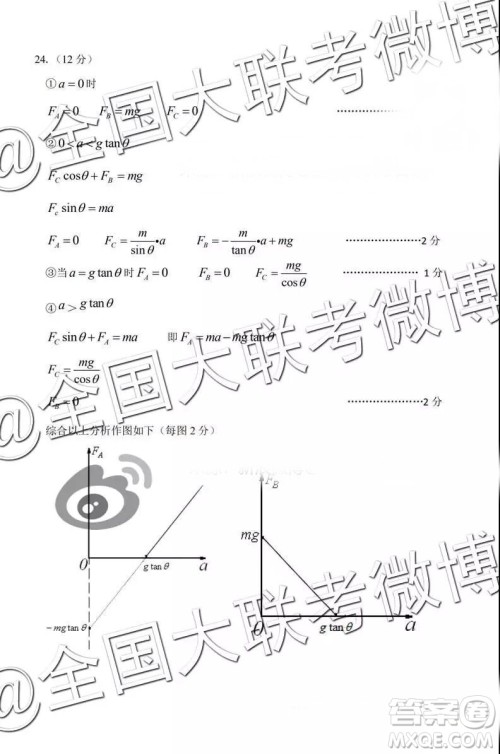 中学生标准学术能力诊断性测试2019年3月测试理综参考答案