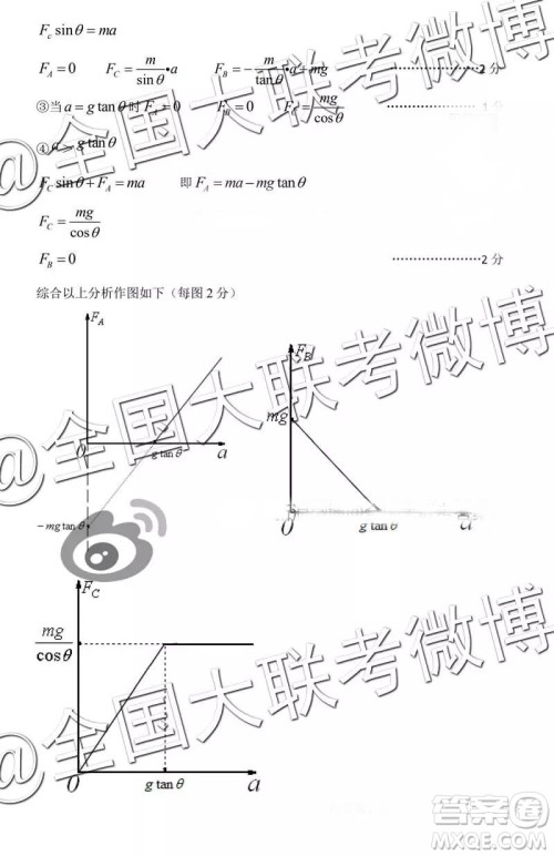 中学生标准学术能力诊断性测试2019年3月测试理综参考答案